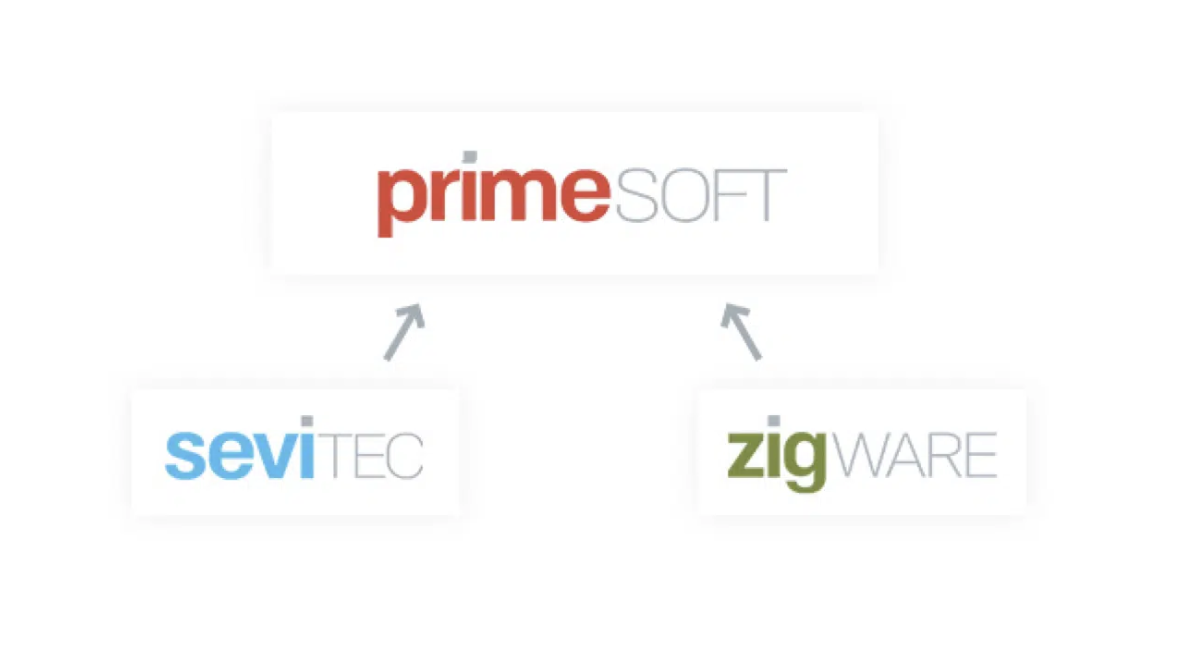 PrimeSoft Sevitec ZigWare